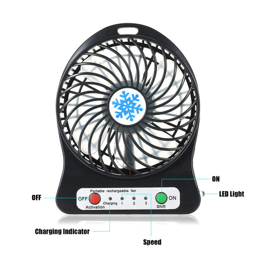 Mini Electric Portable Rechargeable Desktop Battery Fan and USB Charge Cable, Multicolored