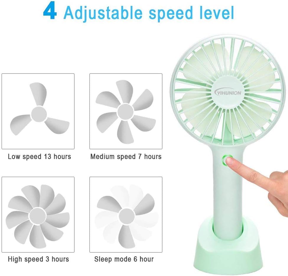 Portable Compact USB Mini Hand Fan, 3 Speeds Mini STAND FAN