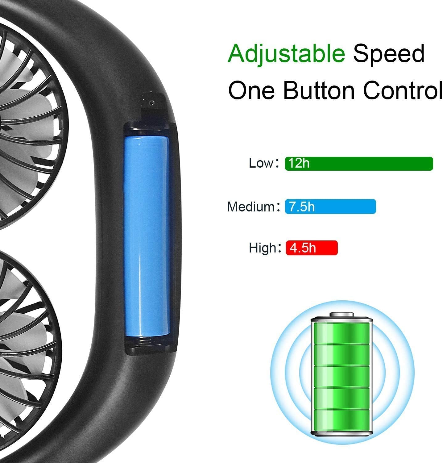 Hanging Neck Fan Wearable Neckband for Kitchen Cooking, Strong Airflow Quiet Operation Portable